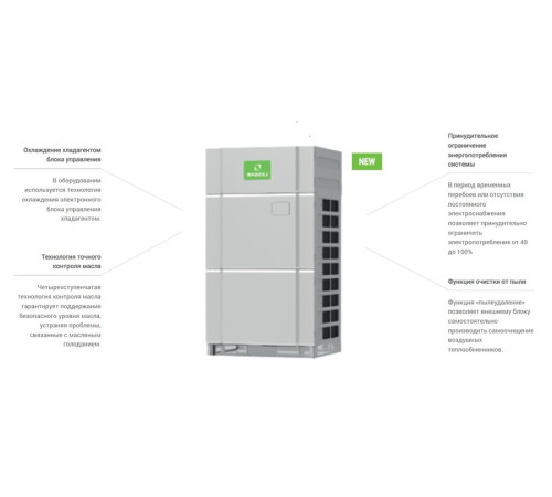 Наружный блок VRF системы Lessar LUM-AHE504AUA-4