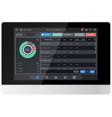 Пульт Midea TC3-10.1