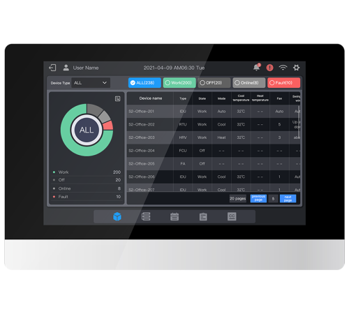 Пульт Midea TC3-10.1