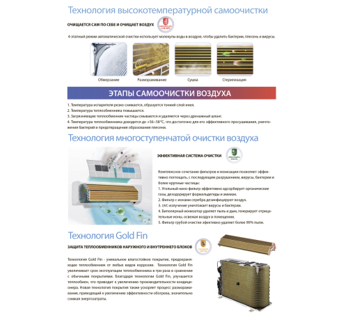 Кондиционер Aeronik Antivirus ASI-09 IU3/ASO-09 IU3