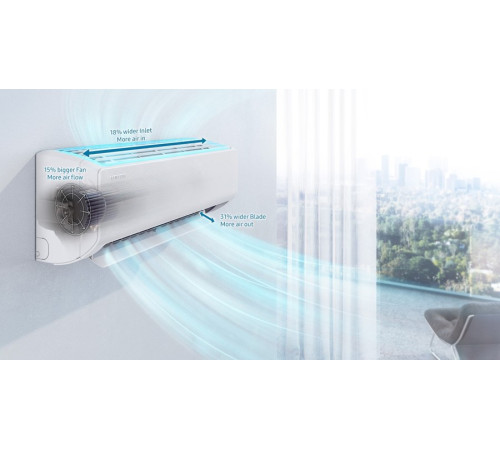 Настенная VRF система Samsung AM028TNVDKH/TK