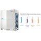 Наружный блок VRF системы Midea MV6-R280WV2GN1