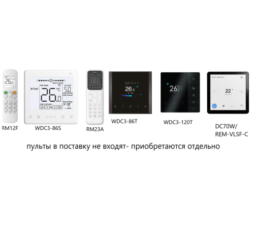 Настенная VRF система Midea MIH56BHN18