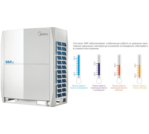 Наружный блок VRF системы Midea MV6-R500WV2GN1