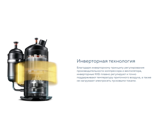 Компрессорно-конденсаторный блок Mdv MDOAG-12HFN8