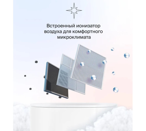 Кондиционер Daichi AIR25AVQS1R-2/AIR25FVS1R-2