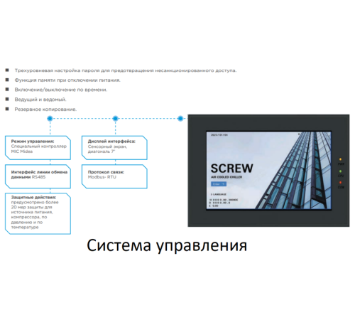 Чиллер с воздушным охлаждением Midea MASC400B-SB3F