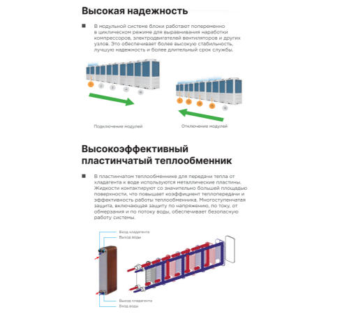Чиллер с воздушным охлаждением Midea Aqua Termal MCDH164A-PR3-P