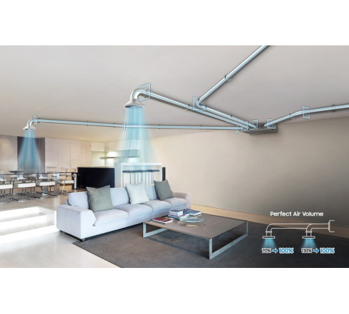 Канальная VRF система Samsung AM028KNMDEH/TK