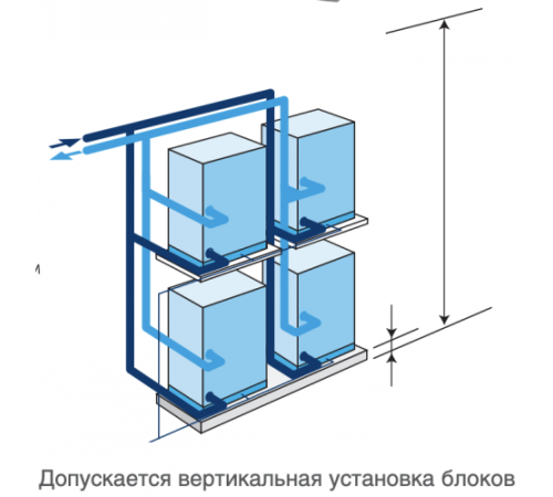Наружный блок VRF системы Daikin RWEYQ14T9