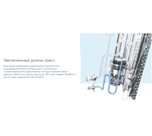Компрессорно-конденсаторный блок Mdv MDOU-60HFN8