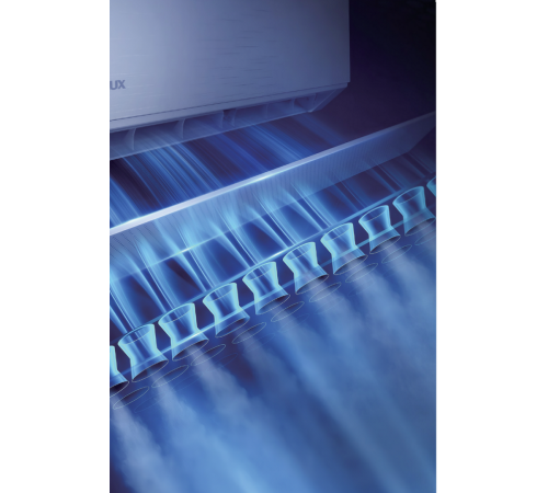 Кондиционер AUX Classic ASW-H07A4/BA-R2DI/AS-H07A4/BA-R2DI