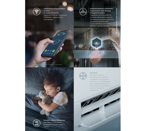 Кондиционер Electrolux Fusion Wave EACS/I-18HFW/N8