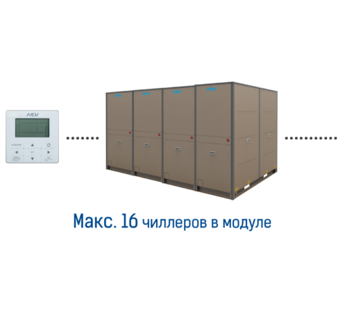 Чиллер с водяным охлаждением Mdv RCWE110HA