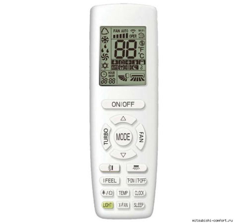 Настенная VRF система Lessar LSM-AH28KUA2