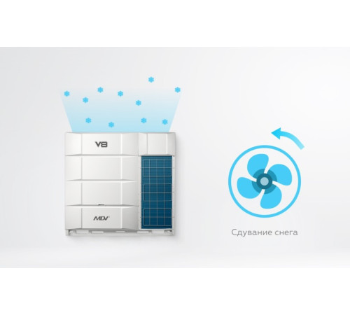 Наружный блок VRF системы Mdv V8i1170V2R1A(MA)