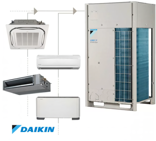 Наружный блок VRF системы Daikin RXYQ10U