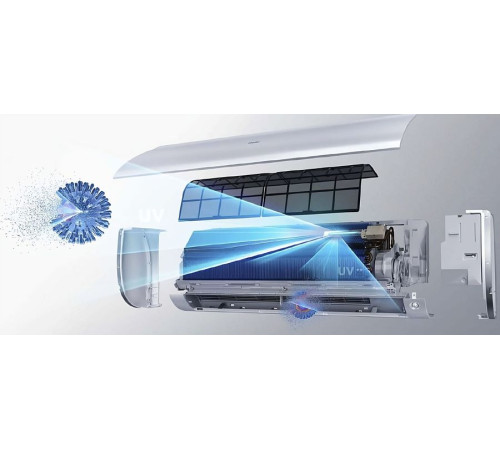 Кондиционер Haier Flexis Super Match AS35S2SF2FA-W/1U35S2SM4FA