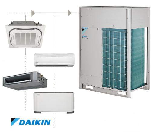 Наружный блок VRF системы Daikin RXYQ18U