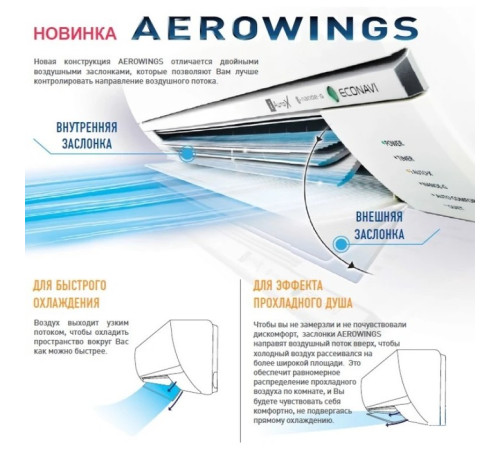 Кондиционер Panasonic Compact CS-TZ20ZKEW/CU-TZ20ZKE