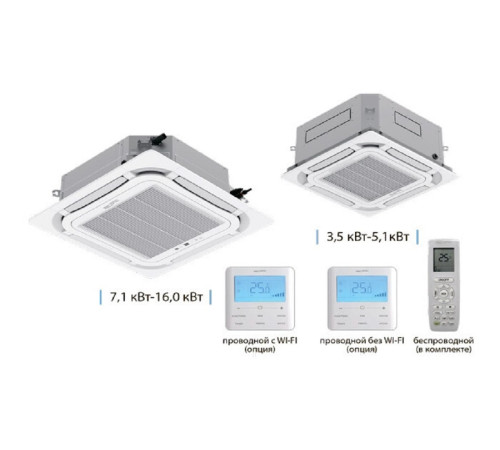 Кассетный кондиционер Aeronik U-Match VI ASI-AKH100R1/B-S INV/ASO-AGUHN100R1/INV(TF06)