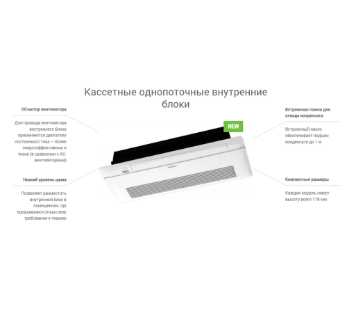 Кассетная VRF система Lessar LSM-AH56B1CUA2/LZ-VB1CUB5
