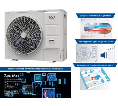 Наружный блок VRF системы Mdv V8M80V2R1E