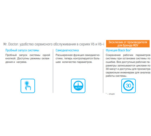 Наружный блок VRF системы Mdv 6-i615WV2GN1