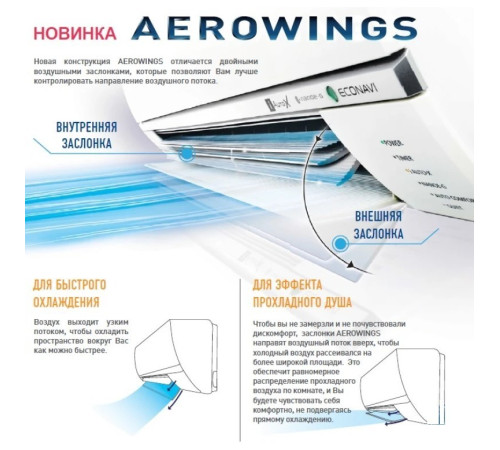 Кондиционер Panasonic Compact CS-TZ60ZKEW/CU-TZ60ZKE