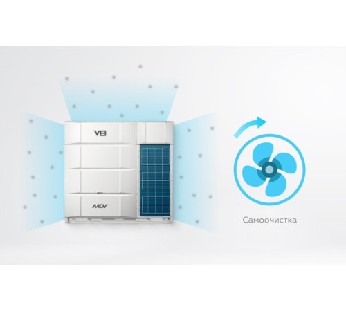 Наружный блок VRF системы Mdv V8950V2R1A(MA)