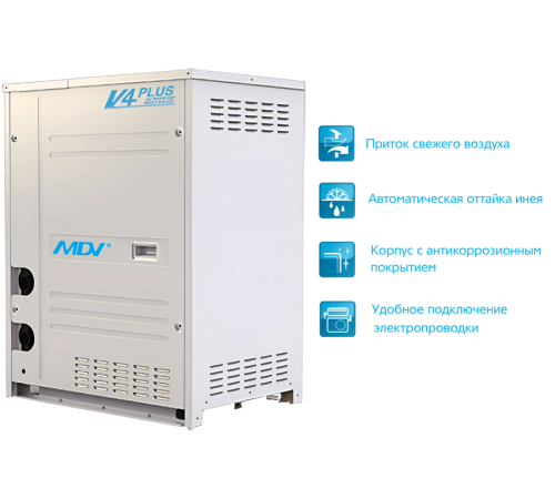 Наружный блок VRF системы Mdv S-280W/DRN1