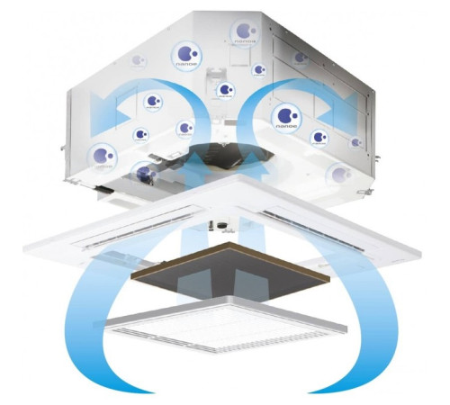 Кассетная VRF система Panasonic S-22MU2E5B