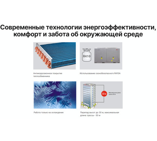 Компрессорно-конденсаторный блок Kentatsu KHHA280CFAN3