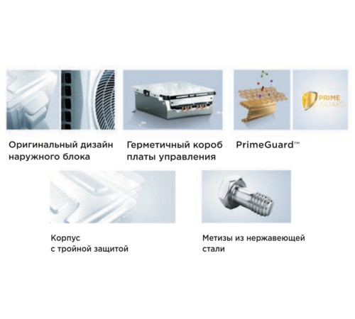 Внешний блок мульти сплит-системы на 5 комнат Midea M5OE-42HFN8-Q