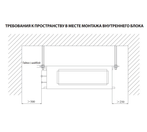 Канальный внутренний блок мульти сплит-системы Daichi DA50AMMS1R