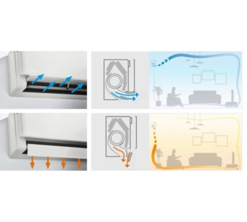 Настенный внутренний блок мульти сплит-системы Daikin Emura 3 FTXJ20AB