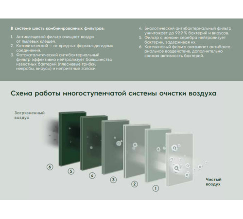 Настенный внутренний блок мульти сплит-системы Electrolux Enterprise Super Match ERP R32 EACS/I-09 HEN FMI/N8_ERP