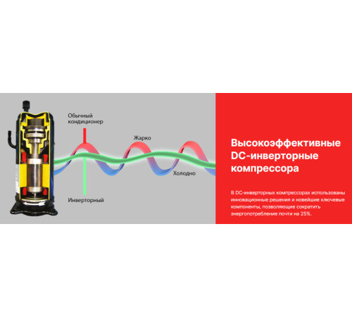 VRF система Kentatsu KTRA615HZAN3