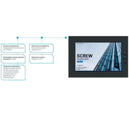 Чиллер Midea MASC285A-SB3ZXF