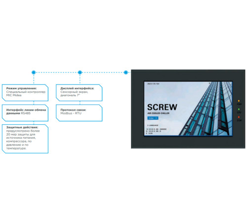 Чиллер Midea MASC760A-SB3ZXF