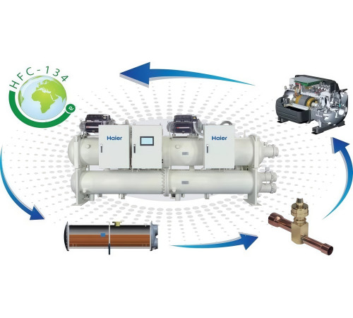 Чиллер Daikin EWYT540B-SLA2