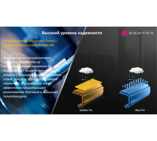 Настенный кондиционер Dantex Corso RK-09SDM5G/RK-09SDM5EG