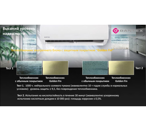 Настенный кондиционер Dantex Corso RK-24SDM5G/RK-24SDM5EG