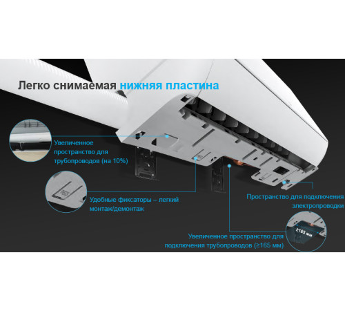 Настенный кондиционер Dantex Advance Pro Plus 2 RK-12SAT2IPLUS/RK-12SAT2IE