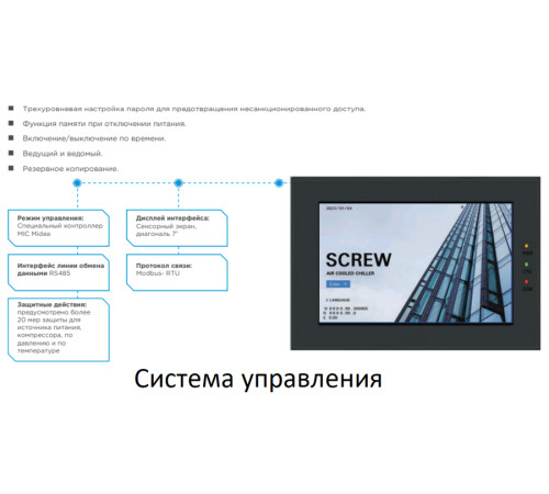 Чиллер Midea MASC720A-SB3ZXF-FC205