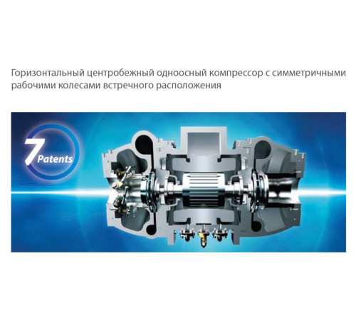 Чиллер Midea MWVC3000B-FB3H