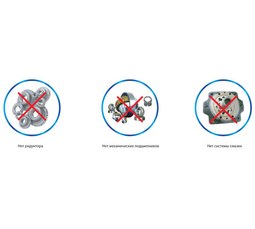 Чиллер Midea MWMC1475A-FB3H