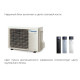 Настенный кондиционер Daikin Emura 3 FTXJ50AB9/RXJ50A9