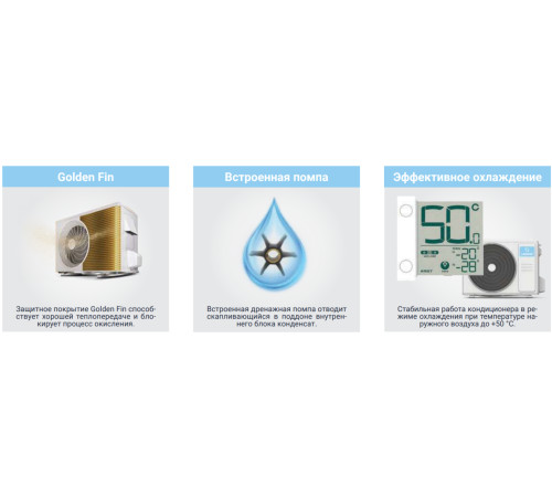 Кассетный кондиционер Lessar LS-HE48BVE4/LU-HE48UVE4/LZ-B4UB