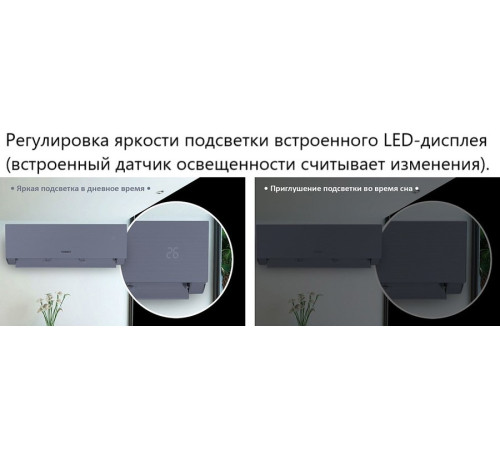 Настенный внутренний блок мульти сплит-системы Tosot Clivia Deluxe T09H-SCDA/I